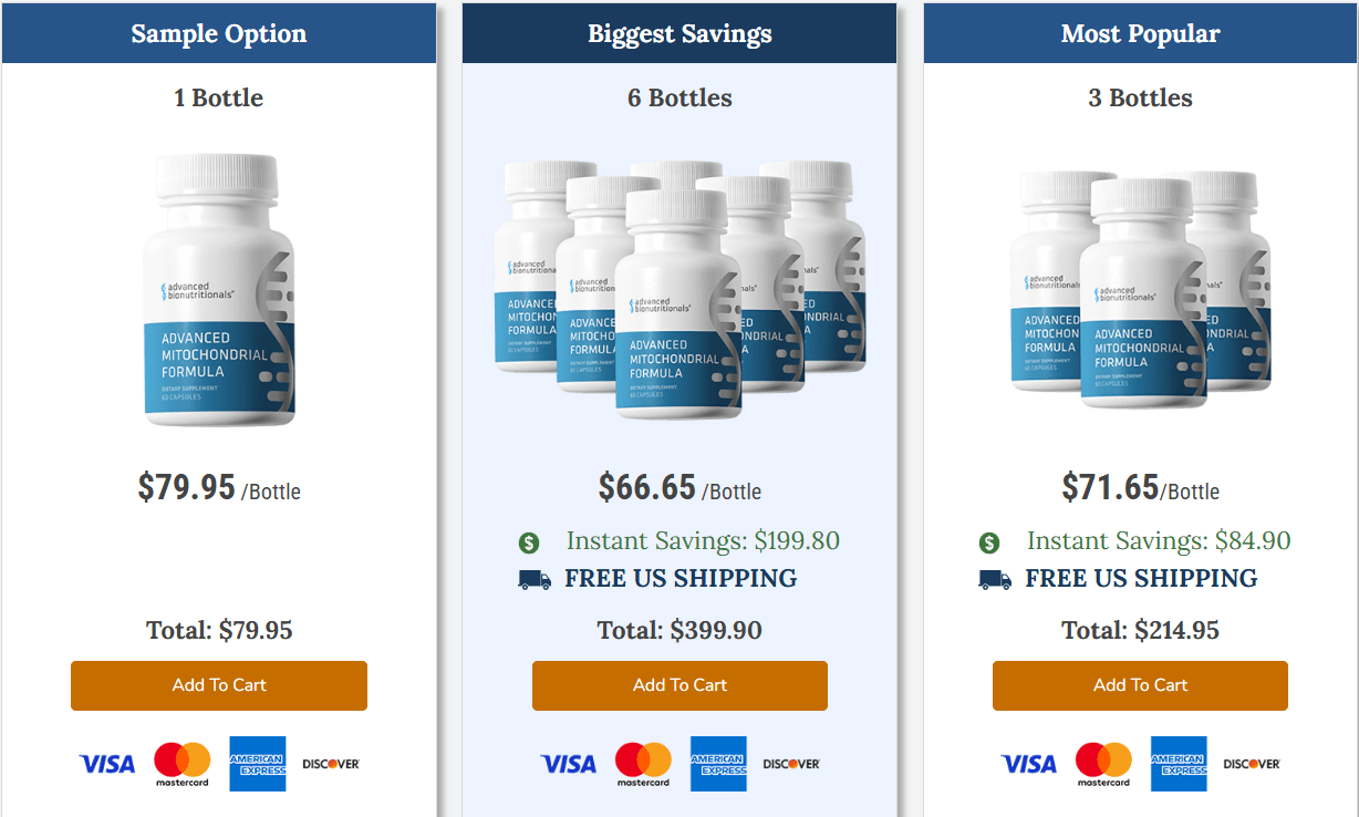 Advanced Mitochondrial Formula-Pricing Details