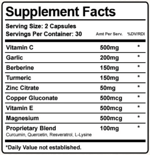 Beyond Simplex-Supplement Facts