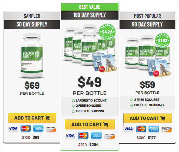  Click To Learn More BladderShield