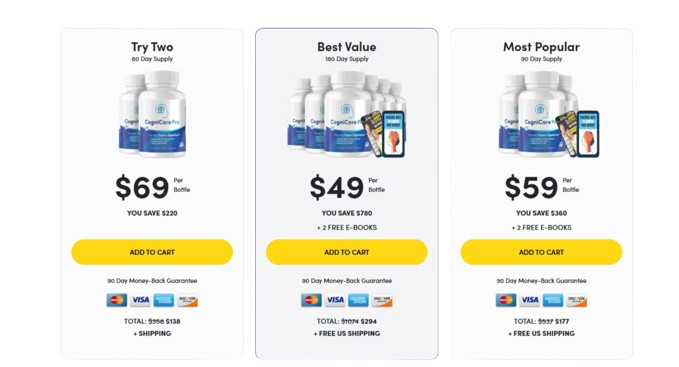 CogniCarePro_Reviews_Price-