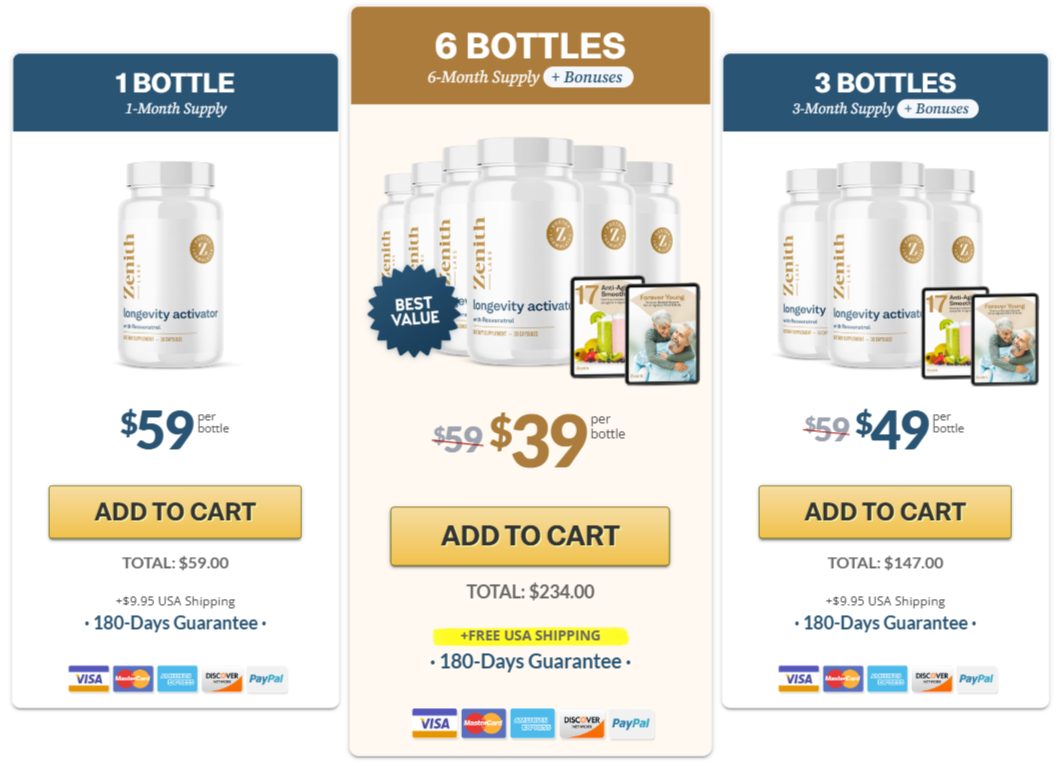 Longevity Activator Price