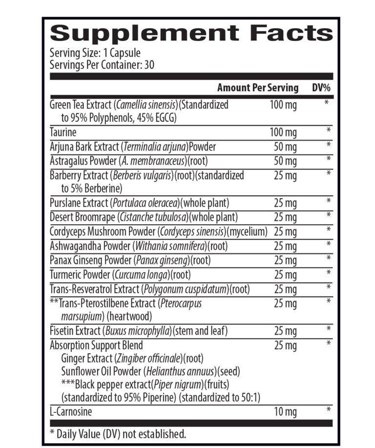 Longevity-Activator-Supplement