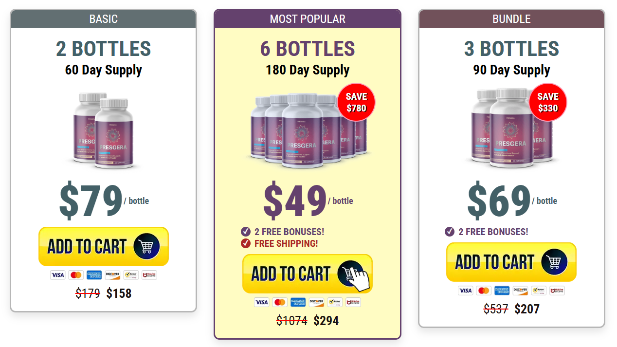 Presgera Price