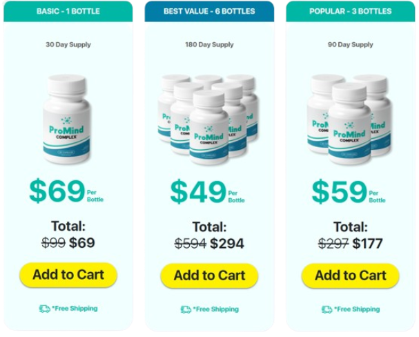 Promind Complex Price