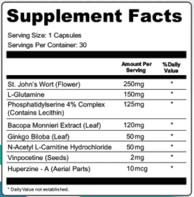 Promind Complex Supplements