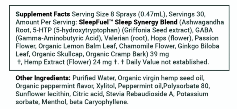 SleepFuel Spray ingredients