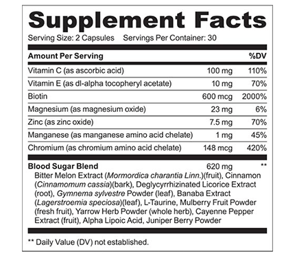Type2Defense-Supplement Facts
