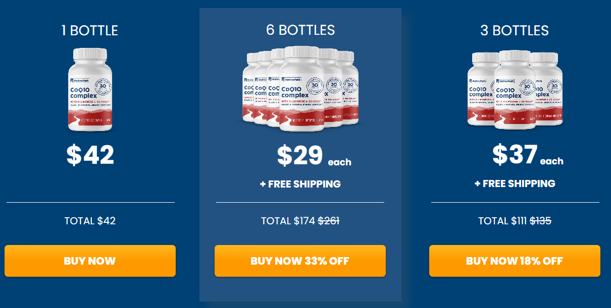 NativePath CoQ10 Complex Price Details